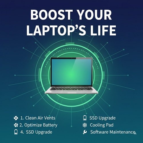 Top 7 Expert Tips from Asus Technicians in Dhantoli to Boost Your Laptop’s Life